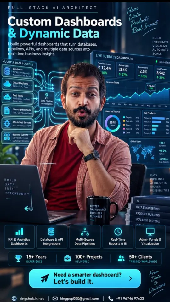 Frame from Kingshuk's "Custom Dashboards & Dynamic Data" video